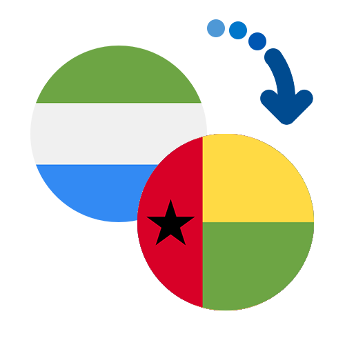 Як переказати гроші з Сьєрра Леоне в Гвінею-Бісау