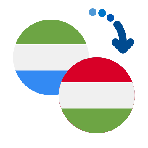 Wie kann man online Geld von Sierra Leone nach Ungarn senden?