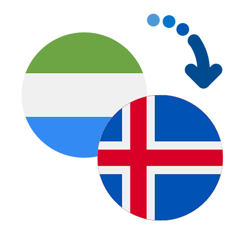 How to send money from Sierra Leone to Iceland