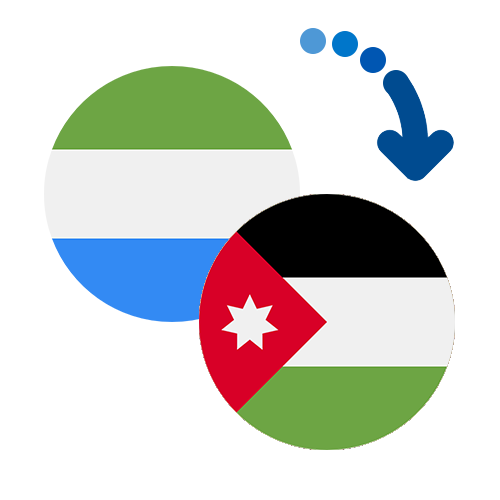 ¿Cómo mandar dinero de Sierra Leona a Jordania?