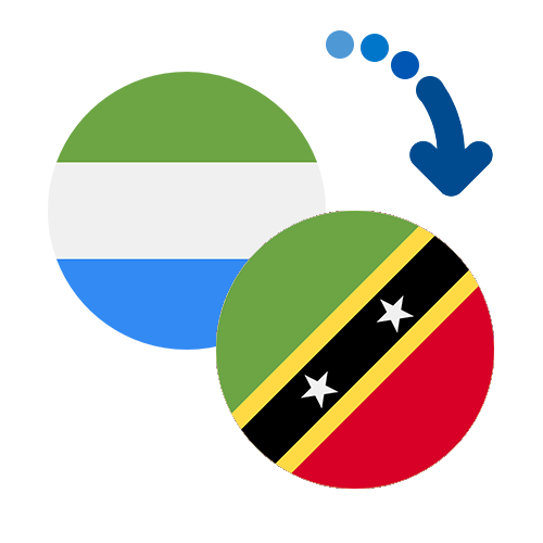 How to send money from Sierra Leone to Saint Kitts And Nevis