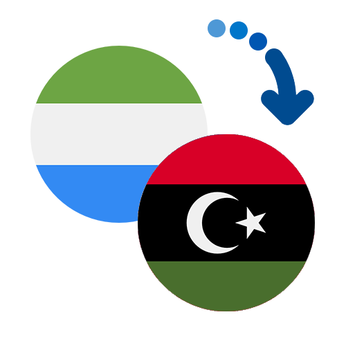 How to send money from Sierra Leone to Libya