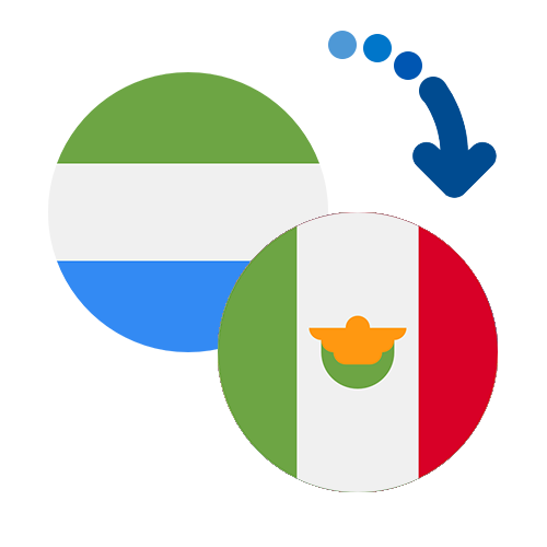 How to send money from Sierra Leone to Mexico