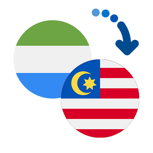¿Cómo mandar dinero de Sierra Leona a Malasia?