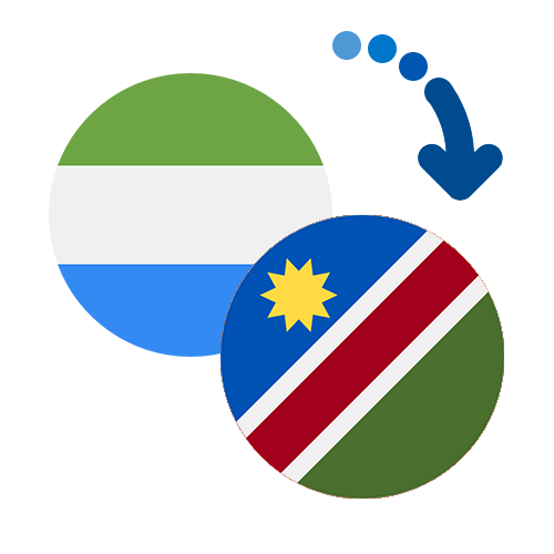 Jak wysłać pieniądze z Sierra Leone do Namibii online?
