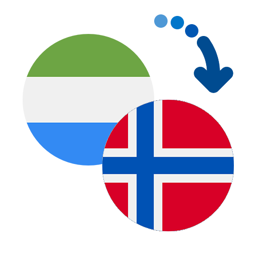 ¿Cómo mandar dinero de Sierra Leona a Noruega?