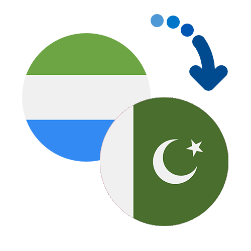 Jak wysłać pieniądze z Sierra Leone do Pakistanu online?