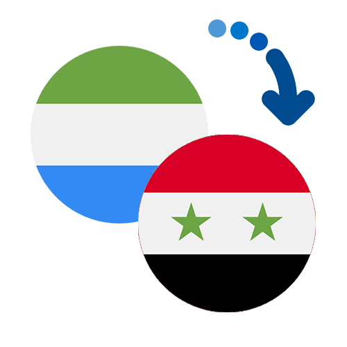 How to send money from Sierra Leone to the Syrian Arab Republic