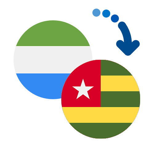 Jak wysłać pieniądze z Sierra Leone do Togo online?
