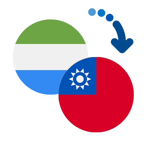 How to send money from Sierra Leone to Taiwan