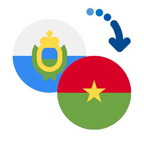 Wie kann man online Geld von San Marino nach Burkina Faso senden?