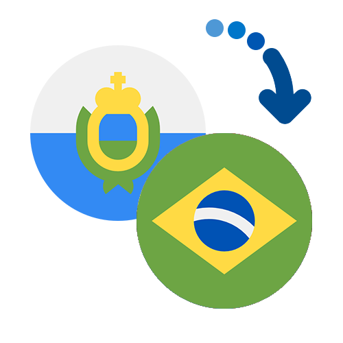 Jak wysłać pieniądze z Sri Lanki do Brazylii online?