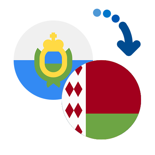 Jak wysłać pieniądze z San Marino do Białorusi online?