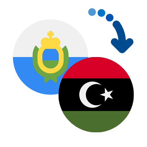 Wie kann man online Geld von Sri Lanka nach Libyen senden?