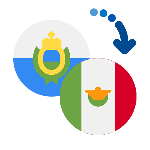 Jak wysłać pieniądze z San Marino do Meksyku online?