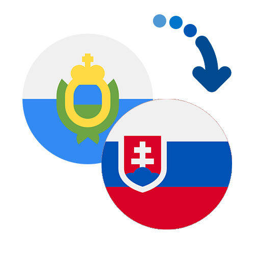 Jak wysłać pieniądze z San Marino na Słowację online?