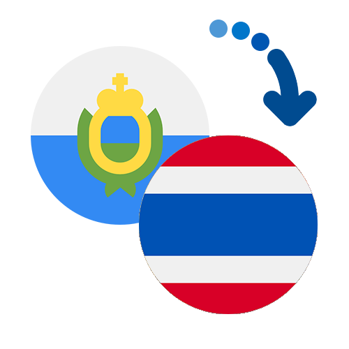 Wie kann man online Geld von San Marino nach Thailand senden?