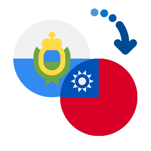 Wie kann man online Geld von San Marino nach Taiwan senden?