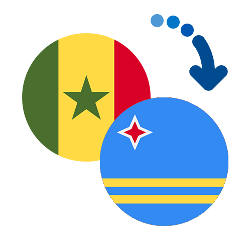 How to send money from Senegal to Aruba