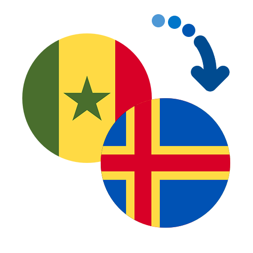 ¿Cómo mandar dinero de Senegal a las islas Aland?