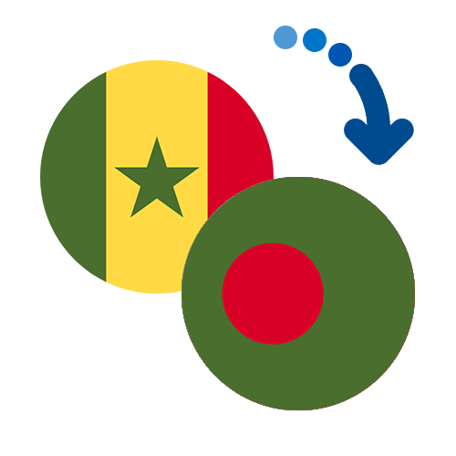 Как перевести деньги из Сенегала в Бангладеш
