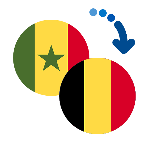 How to send money from Senegal to Belgium