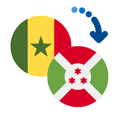 Wie kann man online Geld von Senegal nach Burundi senden?