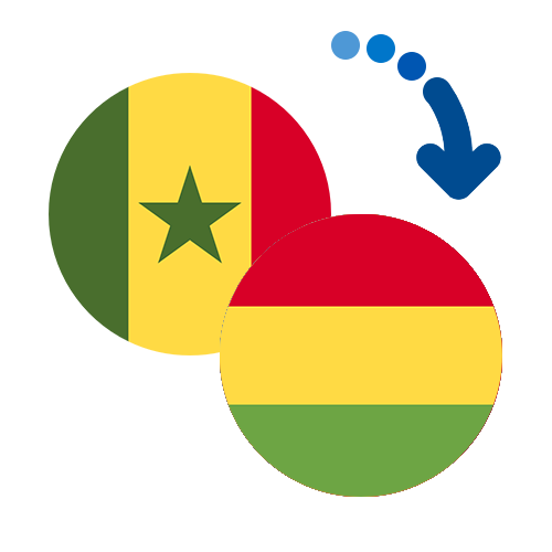 Jak wysłać pieniądze z Senegalu do Boliwii online?