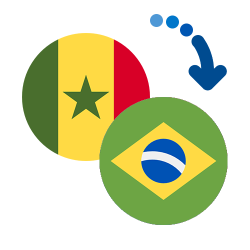 ¿Cómo mandar dinero de Senegal a Brasil?