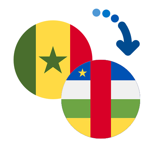 How to send money from Senegal to the Central African Republic