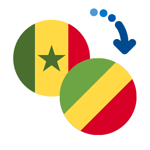 How to send money from Senegal to Congo (RDC)