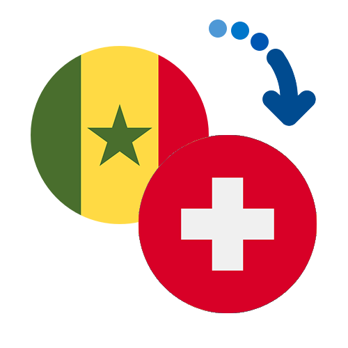 How to send money from Senegal to Switzerland