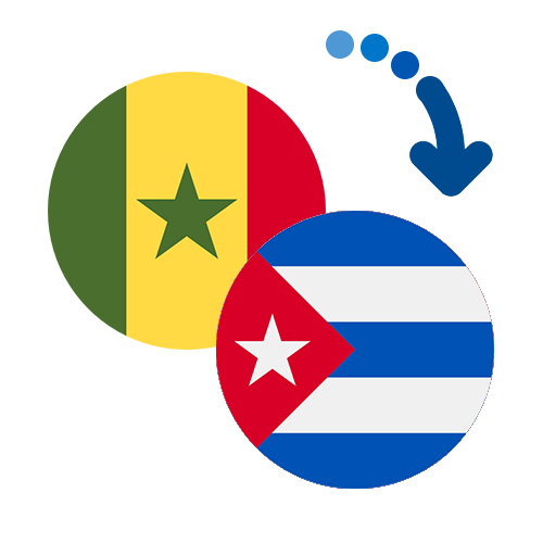 ¿Cómo mandar dinero de Senegal a Cuba?