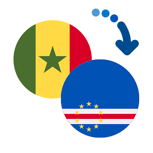 ¿Cómo mandar dinero de Senegal a Cabo Verde?