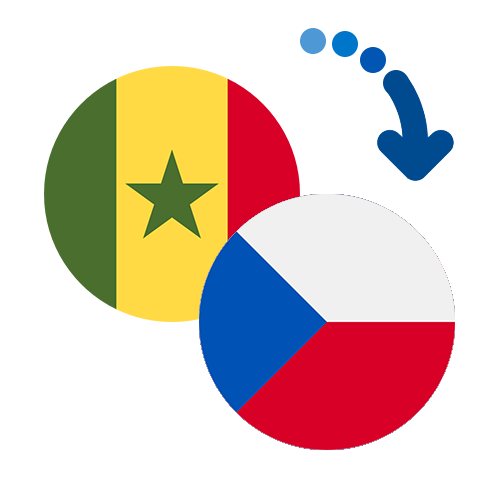 Как перевести деньги из Сенегала в Чехию