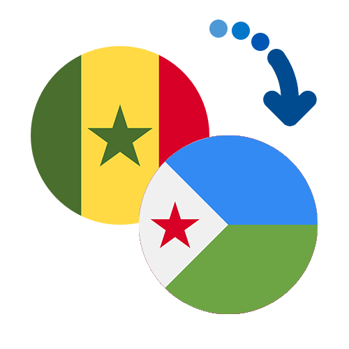 ¿Cómo mandar dinero de Senegal a Yibuti?