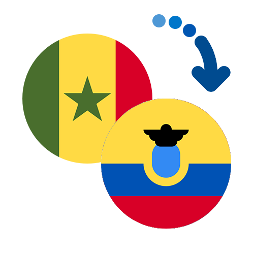 Wie kann man online Geld von Senegal nach Ecuador senden?