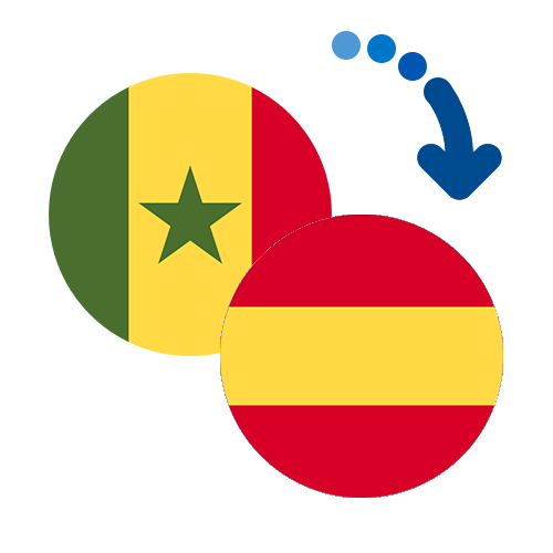 Як переказати гроші з Сенегалу в Іспанію