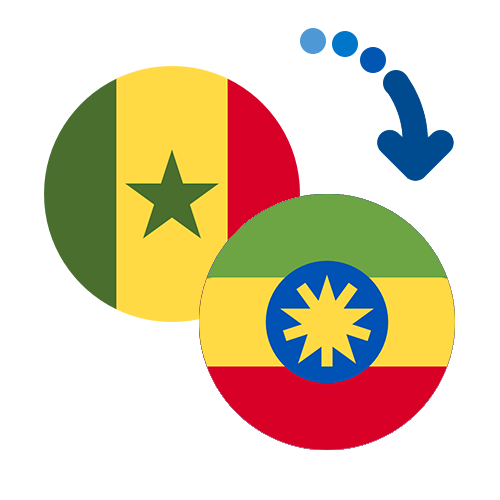 Wie kann man online Geld von Senegal nach Äthiopien senden?