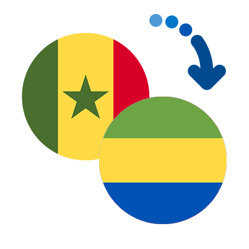 How to send money from Senegal to Gabon