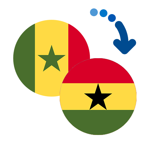 ¿Cómo mandar dinero de Senegal a Ghana?