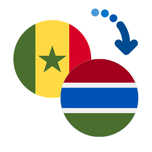 Как перевести деньги из Сенегала в Гамбию