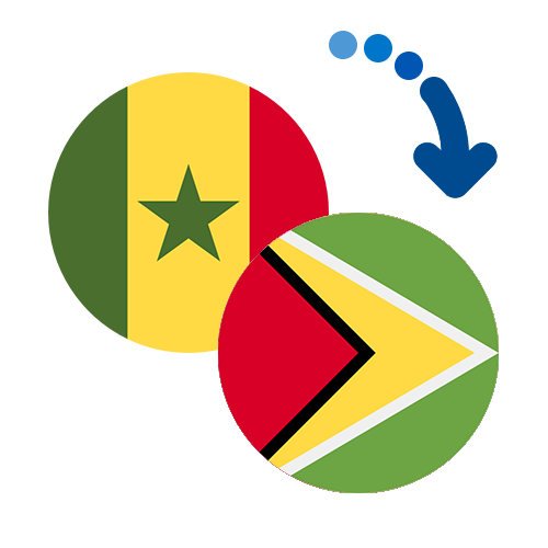 Jak wysłać pieniądze z Senegalu do Gujany online?