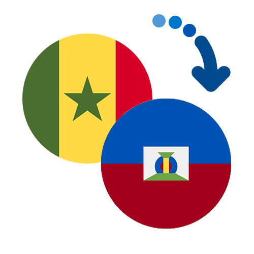 Wie kann man online Geld von Senegal nach Haiti senden?