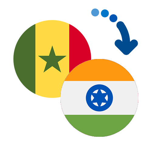 ¿Cómo mandar dinero de Senegal a la India?