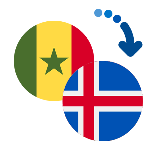 Wie kann man online Geld von Senegal nach Island senden?