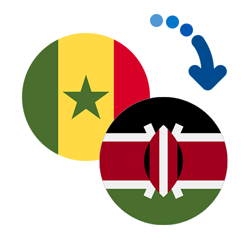 ¿Cómo mandar dinero de Senegal a Kenia?