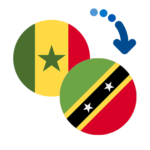 Как перевести деньги из Сенегала в Сент-Киттс и Невис