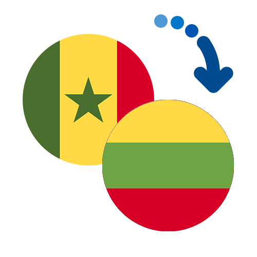 Як переказати гроші з Сенегалу в Литву
