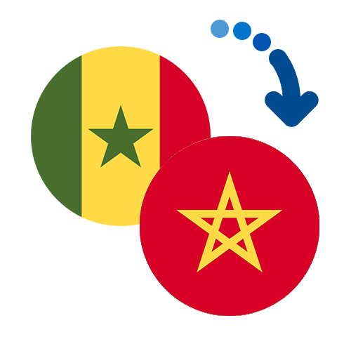 Wie kann man online Geld von Senegal nach Marokko senden?